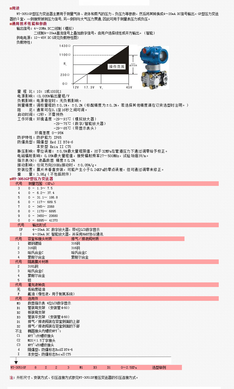 壓力變送器.jpg